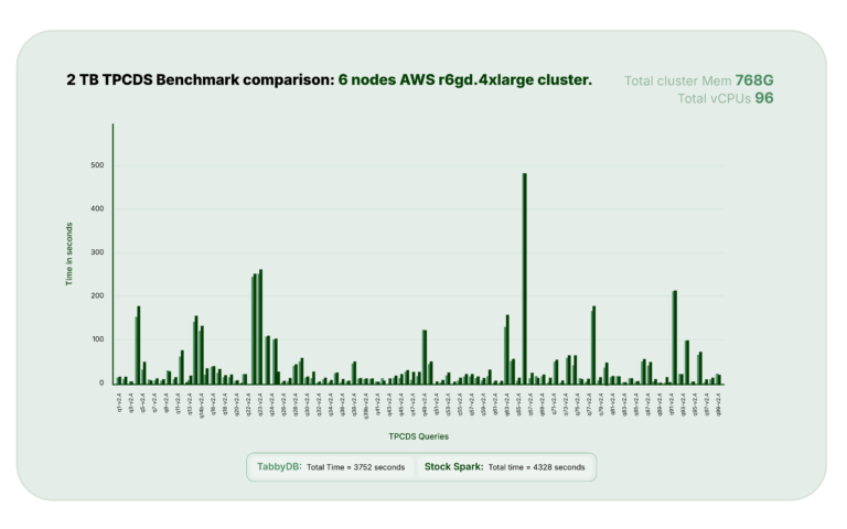 kwikquery 2nd table design png-01